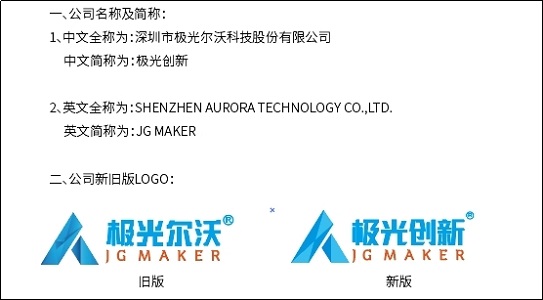 一新形象發(fā)布，極光爾沃品牌更名極光創(chuàng)新